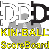 com.densukoa.apps.console.kinball