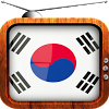 com.educandroid.tvsouthkorea