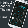 com.h1t3kc0r.zwskin.N1ght_t3k_Zooper_Theme