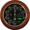 com.ivolk.Barometer