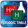 com.mobeyosoft.periodictable