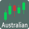 com.stoxline.australian_stocks