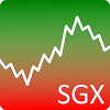 com.stoxline.stockchart_sgx