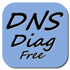 it.colucciweb.free.dnsdiag