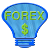 me.quote.forexforeignexchangemarket