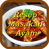 com.androidpluss.anekaresepmasakanayam