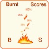 com.burntscores.loleas
