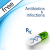com.kmcpesh.antibioticsfree