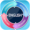 com.mobilenglish.speaking.main