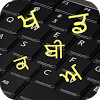 com.nichetech.punjabi.softkeyboard