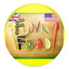 info.funnyfood