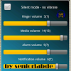 seniorlab.de.volume