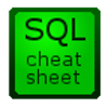 steffed.sqlcheatsheet